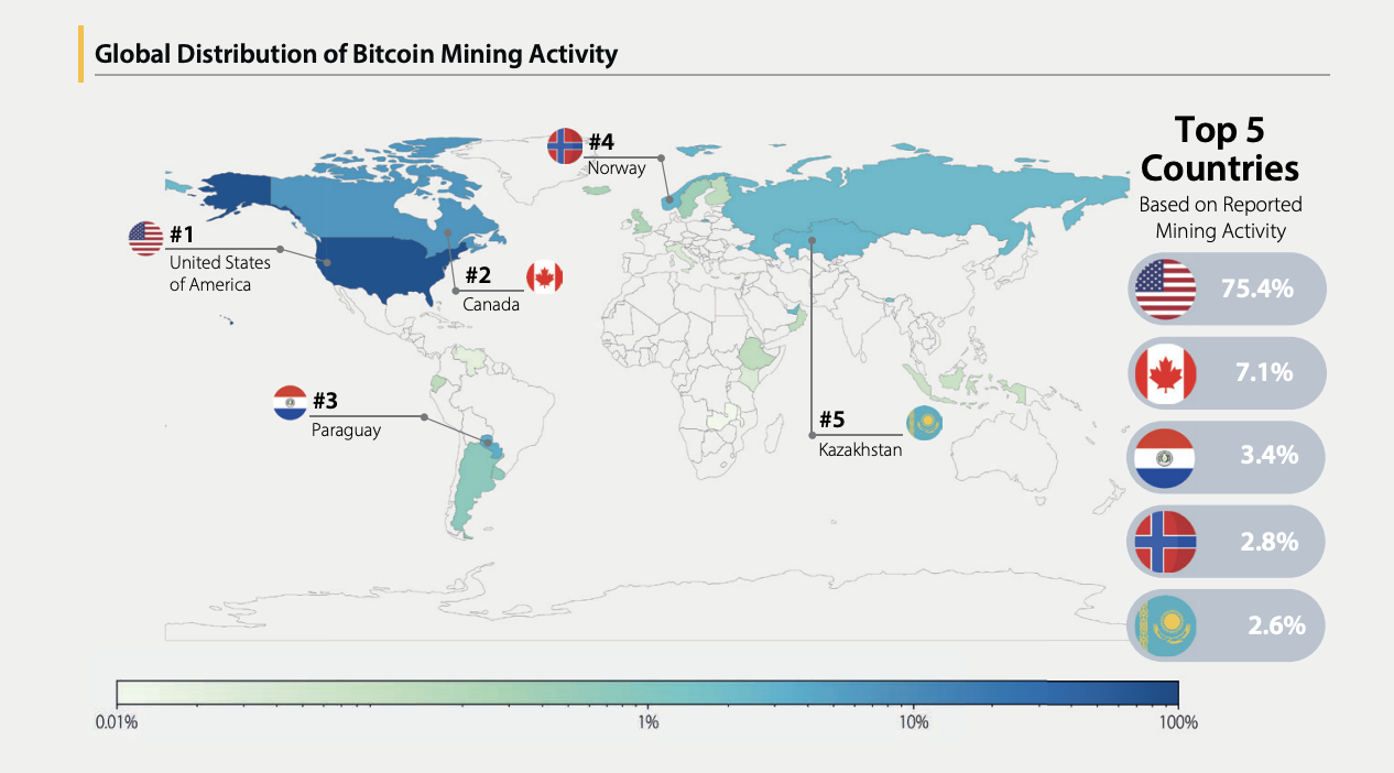 ग्लोबल Bitcoin माइनिंग गतिविधि का वितरण।