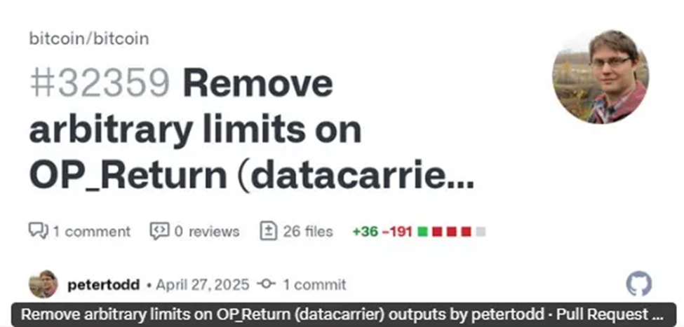 Peter Todd का प्रस्ताव OP_Return पर मनमानी सीमाओं को हटाने के लिए